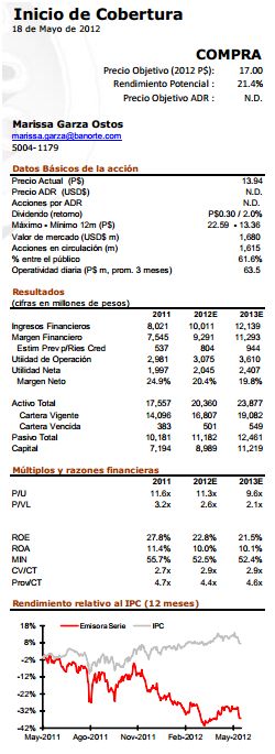 comparc