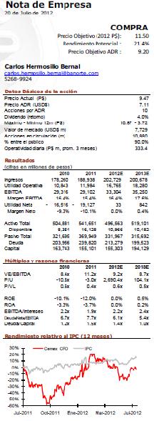 Cemex