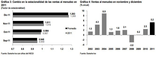 buen fin4