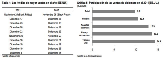 buen fin5