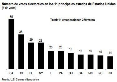 elecciones eu