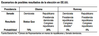 elecciones eu3