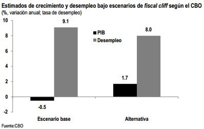 elecciones eu4