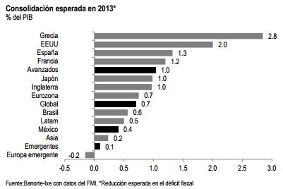 banorte dic2