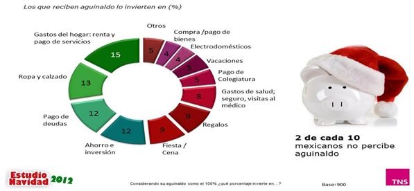 estudio navidad4