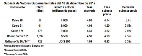 finanzas.4JPG