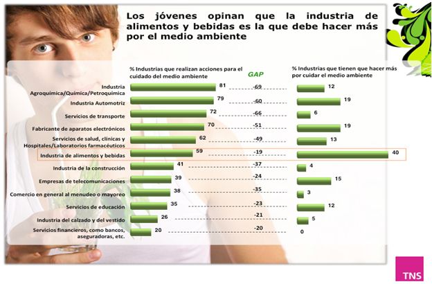 ambiente4