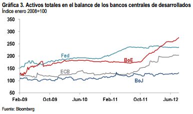 fortaleza peso3