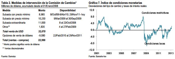 fortaleza peso7