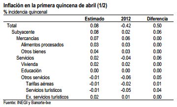 ixe abril_6