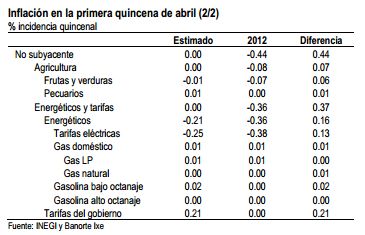 ixe abril_8