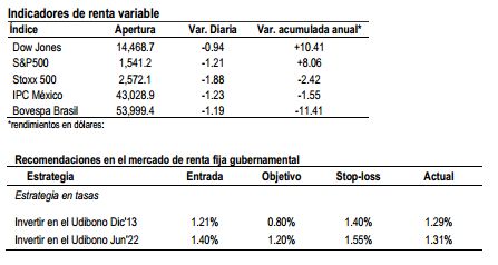 mercado laboral_eu2