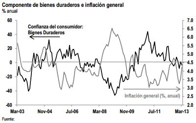 banxico2 may