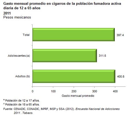 dia tabaco2