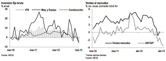 banorte jun5