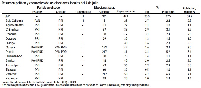 econo1