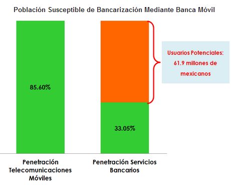 homotelecom1