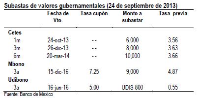 eventos sep_4