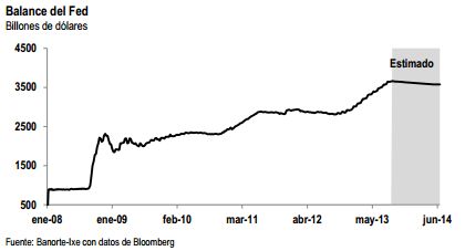 fed sep_2