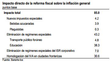 reforma fin_sep2