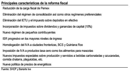 reforma fis 1