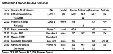 calendario eu enero1