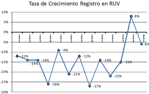 vivienda privado3