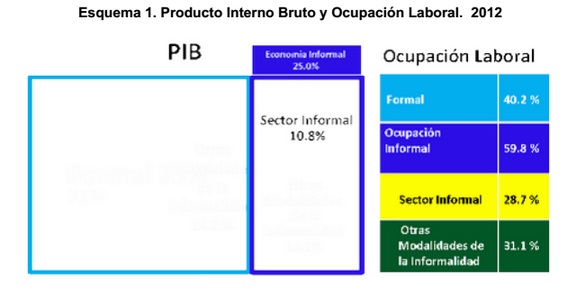 economia inf 1