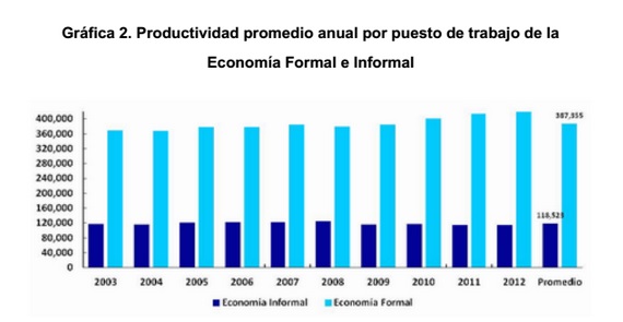 economia inf 3