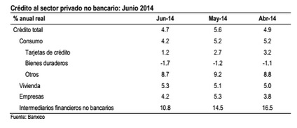 junio 14 1