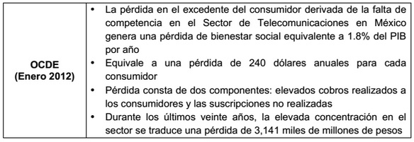 telecom oct 14 1