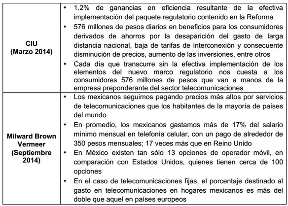 telecom oct 14 2