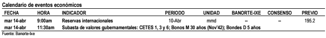 semana fin 15 1