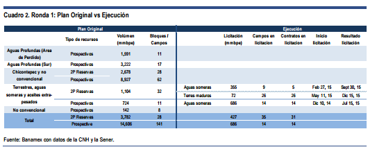 banamex reforma3