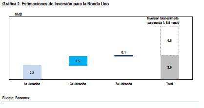 banamex reforma4