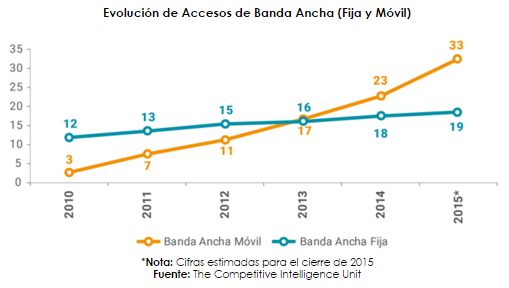 Ciu nov 2 15