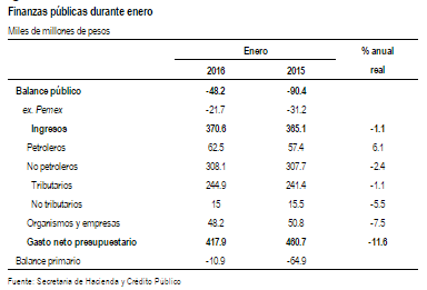 deficit16 2