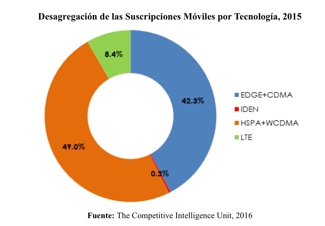 iot1