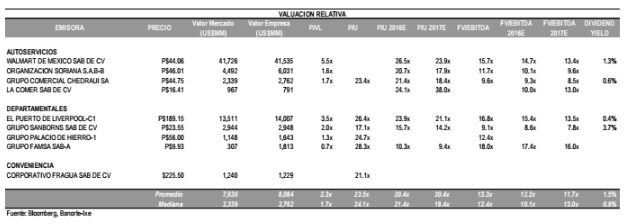 vmt 1