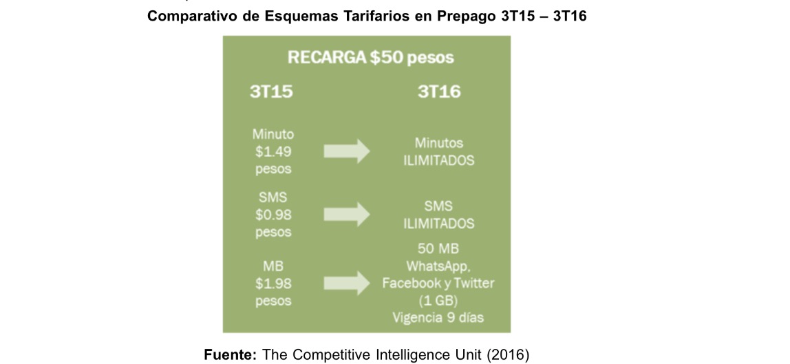 Recargas1 slide