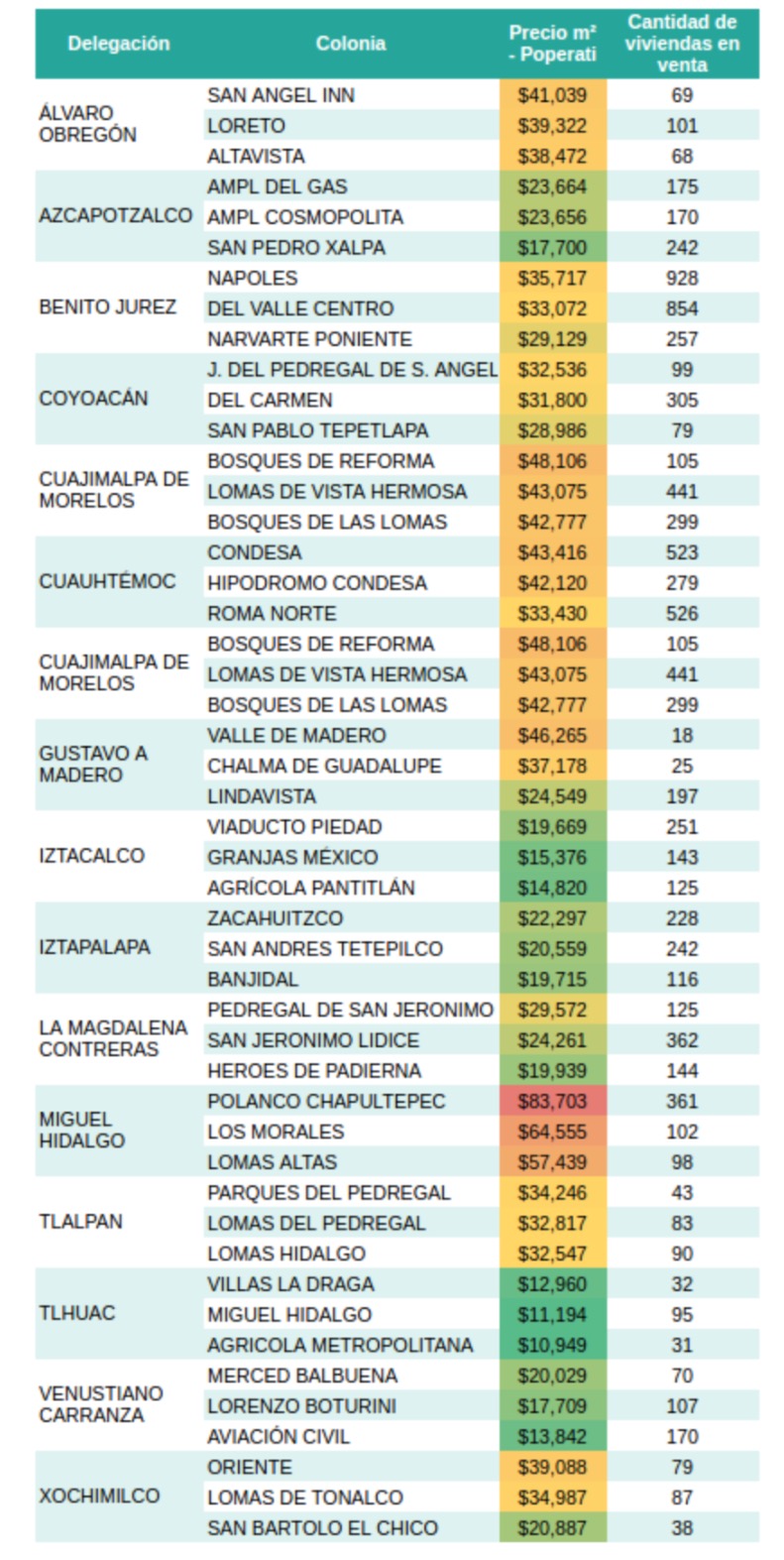 vivienda cara2